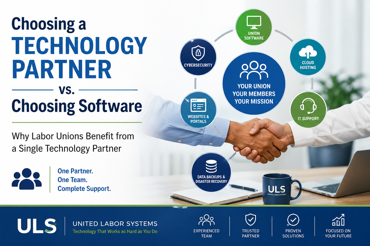 Illustration showing why labor unions benefit from a single technology partner for software, cybersecurity, cloud hosting, websites, and IT support.